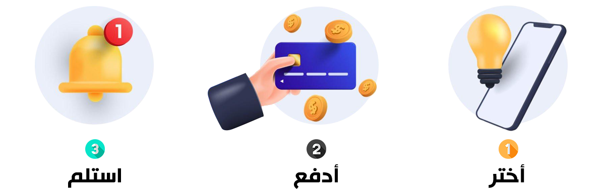 Steps to get orders 1200x386 1